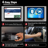 Cable de Diagnóstico Automotriz Vgate VLinker FS OBD2 para Ford FORScan HS CAN MS CAN Herramienta de Diagnóstico OBD2