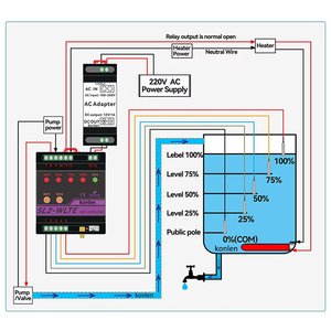4G GSM Tank mực nước Cảm biến van ống thông minh điều khiển rò rỉ Detector với 5 đầu dò lũ rò rỉ báo động bảo vệ an ninh - Product Image 4