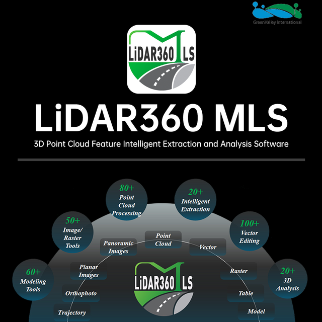 LiDAR360 MLS Full Suite(Perpetual Subscription), Including Modules for Road Condition, Forestry, and 3D GS Version,etc