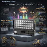 Lámpara LED de Cabeza Móvil de 1200W, IP65 Impermeable, Pixel RGBW DMX RDM ArtNet para Exteriores