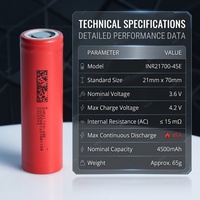Baterai Silinder Kelas Armada Samsung Setara 21700 NMC 3.7V 4500mAh