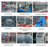Prix usine usine charbon de coco charbon carbone usine ligne de four de carbonisation en fibre de carbone
