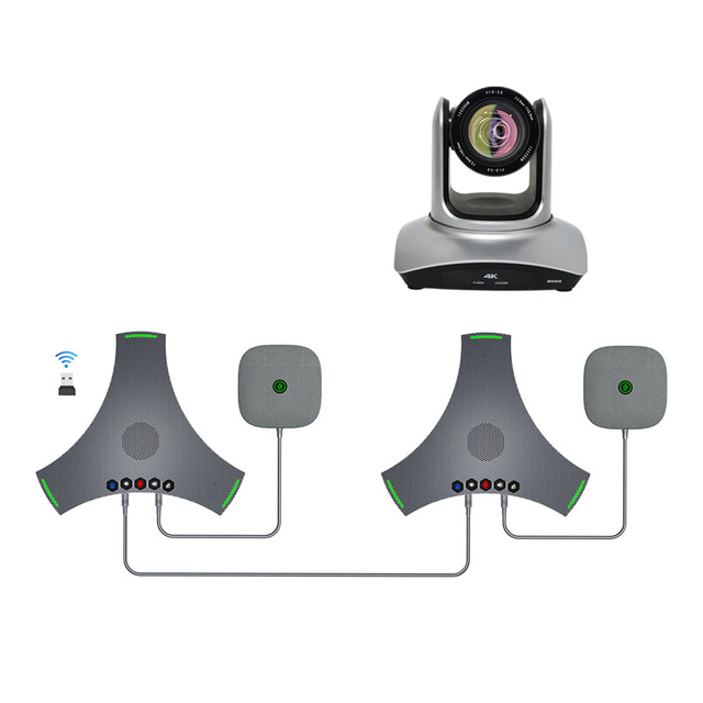 WODWIN New Wireless Audio Conference System Cascade Daisy Chain 2 Omnidirectional Microphone for Efficient Meeting_SPEAKERPHONE