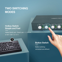 Commutateur KVM 4 ports personnalisable avec fonction d'interface EDID - En stock