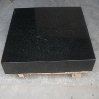 Nouvelle plaque de surface en granit noir personnalisable Plaque de surface en granit de haute précision