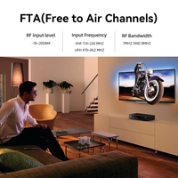 2025 Service Internet Wifi gratuit Set Top Box ali Chipset 7 jours Décodeur Epg Récepteur de télévision numérique pour le marché du Kenya Malaisie Russie