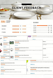 <span class=keywords><strong>Vajilla</strong></span> <span class=keywords><strong>de</strong></span> Fosfato <span class=keywords><strong>de</strong></span> <span class=keywords><strong>Melamina</strong></span>, Platos <span class=keywords><strong>de</strong></span> Servicio, Formas Irregulares, Aperitivos Comerciales, Platos para Frutas - Product Image 5