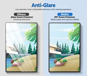 MoKo 2-Pack כמו נייר מט מסך מגן נגד בוהק מקרה ידידותי לחיות מחמד סרט עבור Samsung galaxy Tab S8 Ultra 14.6 "2022