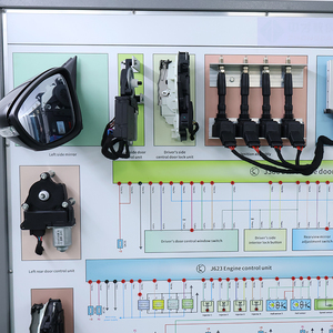 Matériel de formation automobile : Tableau pédagogique du système électrique CAN <span class=keywords><strong>Bus</strong></span> pour le diagnostic des circuits de véhicules - Product Image 5