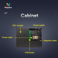 Écran d'affichage LED à pas de pixel de 1,53 mm pour ascenseurs, magasins de détail et salles de conférence, avec fonction SDK