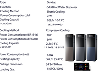 Distributeurs d'eau chaude et froide verticaux haute performance YISO pour la maison et le bureau avec réfrigération électronique