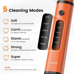 Rechargeable Tooth <b>Cleaner</b> 5 Cleaning Modes <b>Sonic</b> Dental Plaque Remover Electric Tooth <b>Cleaner</b> Calculus Scaler for Home Use - Product Image 3