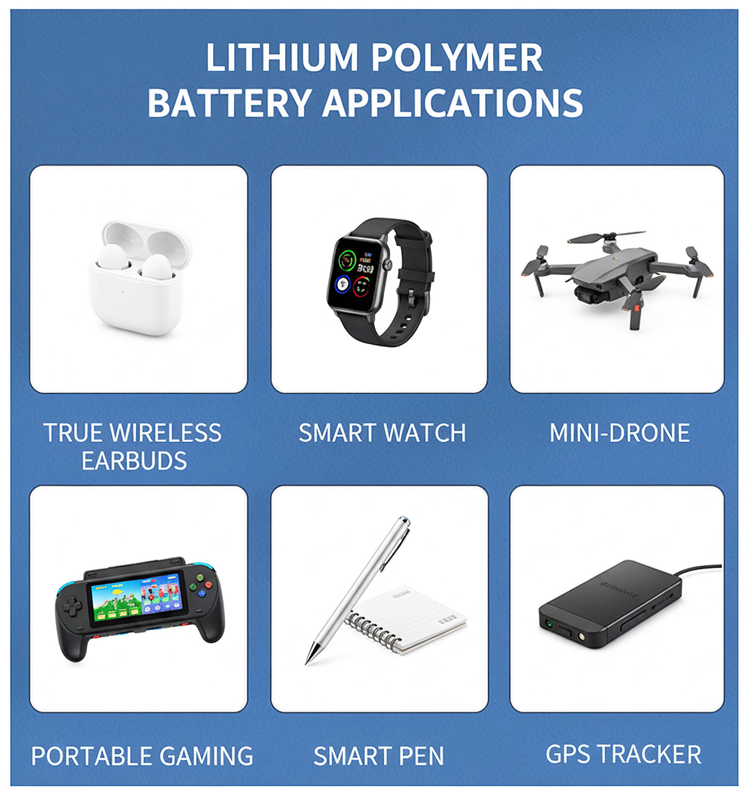 ผลิตภัณฑ์อิเล็กทรอนิกส์ที่ใช้ได้