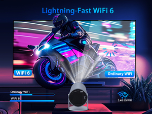 โปรเจคเตอร์พกพา สีเทา 4K HY300 Pro Allwinner H713 พร้อม Dual Wifi6 260ANSI BT5.0 1080P 1280*720P - Product Image 2