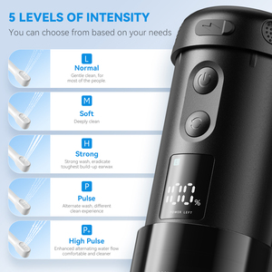 Factory Direct Sale B10 250ml Portable <strong>Bidet</strong> <strong>for</strong> <strong>Toilet</strong> Use With IP67 Waterproof &amp; USB Rechargeable - Product Image 2