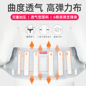 Ceinture de soutien lombaire respirante Wellday de qualité médicale pour les douleurs du bas du dos, immobilisateur de disque lombaire, conception enveloppante - Product Image 2