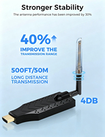 Extensor HDMI Inalámbrico 2.4G 5G, Kit Transmisor Plug and Play, 150m, Transmisión de Video, Monitor, TV Box para Laptop, con OTP