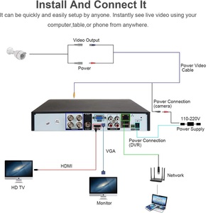 1080p Ai di động chuyên nghiệp CCTV Set DVR Kit 4 kênh HD Nhà Camera giám sát trang trại ngoài trời nhà Hệ thống an ninh cho cửa hàng - Product Image 4
