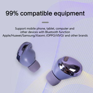 Écouteurs intra-auriculaires sans fil les plus petits de 2023, stéréo invisibles, écouteurs TWS, <span class=keywords><strong>casque</strong></span> Audifonos-bluetooth Inalambr <span class=keywords><strong>pour</strong></span> <span class=keywords><strong>iPhone</strong></span> - Product Image 4