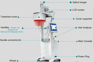 Máquina Profesional Taibo para el Crecimiento del Cabello, Detiene la Caída del Cabello, Terapia de Rejuvenecimiento del Cuero Cabelludo, Masajeador de Cuero Cabelludo con Fotones de 650nm, Máquina para el Recrecimiento del Cabello - Product Image 6