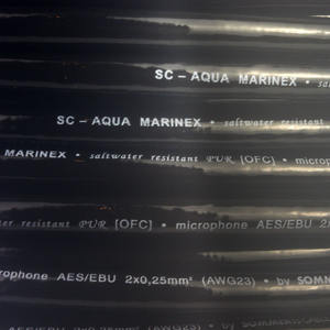 Sommer Aqua Blackwater segnale di equilibrio linea AES analogico e digitale <span class=keywords><strong>MIKRO</strong></span> 25 MARINEX - Product Image 3