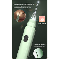 Kit d'outils d'extraction de points noirs et de comédons 5 pièces avec lumière LED, comprenant un extracteur de points noirs, un crochet anti-acné, une micro-aiguille et un patch anti-boutons