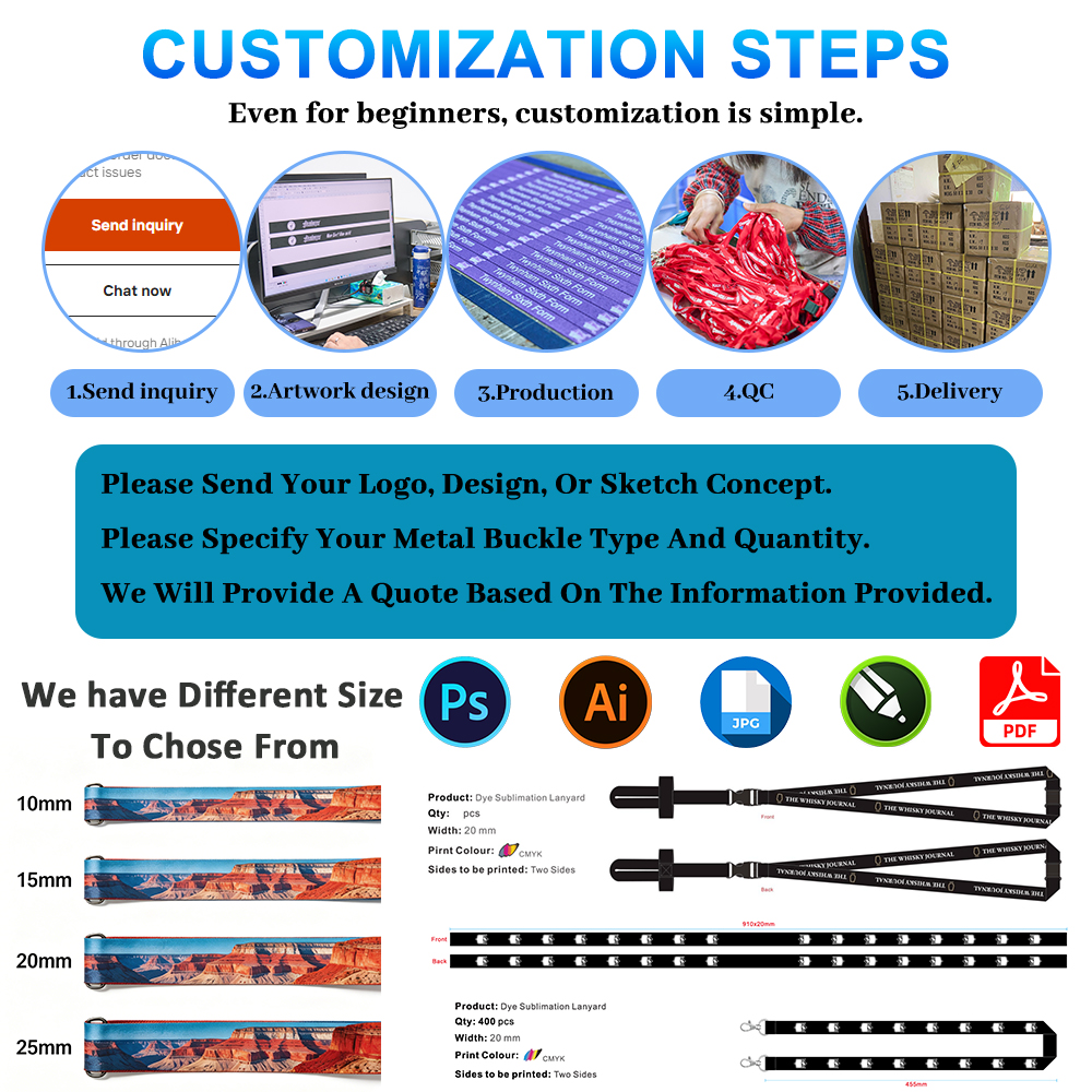 Customized Creativity