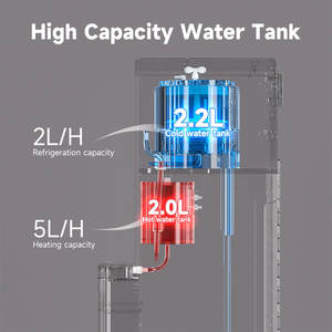 Waterdispenser 4 Stage Drinkwater Filtratie Systeem Warm En Koud <span class=keywords><strong>Water</strong></span> <span class=keywords><strong>Dispenser</strong></span> Stand - Product Image 3