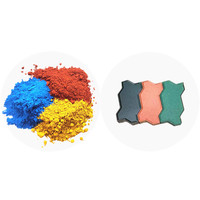 Carreaux de ciment pigment prix de l'oxyde de fer