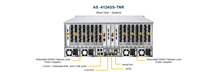 Nouveau serveur Supermicro 2 CPU huit processeurs AMD EPYC A+ SuperServer AS-4124GS-TNR pour le stockage informatique