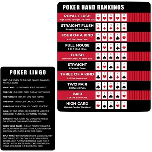 Tabella delle Classifiche di Mani di Poker, Regole di Classificazione delle Carte per Principianti, Carte di Riferimento Rapido per Texas Hold'em - Product Image 1