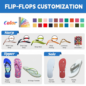 Wholesale <strong>Women</strong> <strong>Flip</strong> <strong>Flop</strong> Custom <strong>Women</strong> <strong>Flip</strong> <strong>Flop</strong> Sandals Slippers Beacn Pvc Personalized Upper Womans Rhinestone <strong>Flip</strong> <strong>Flops</strong> - Product Image 6