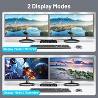 Matrice KVM SYONG 2x2 4K HDMI2.0 avec audio 3,5 mm, commutateur/séparateur KVM USB3.0 2 entrées 2 sorties, télécommande et raccourcis clavier