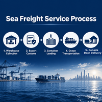 DDP Fret maritime Chine-Canada Transitaire maritime Agent logistique Expédition LCL Service porte-à-porte pour le fret import-export