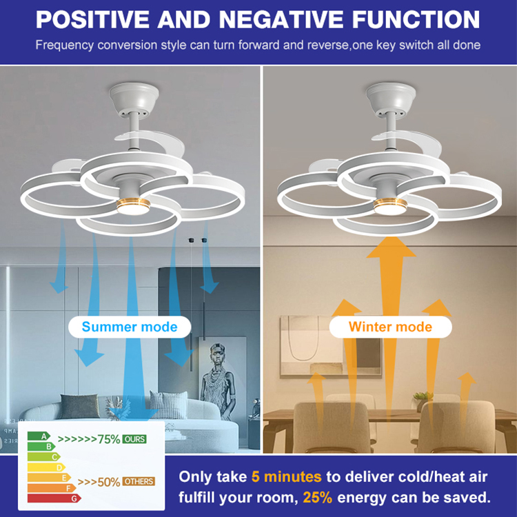 ceiling fans new design