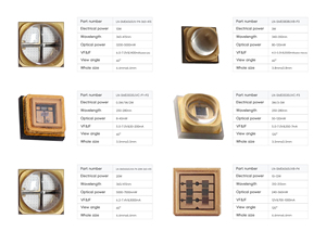 Tùy chỉnh UVB UVB UVC Led Chip SMD 3535 3838 8025 Xa UVC LED 222nm 254nm 265nm 310nm 365nm 405nm tùy chỉnh UV LED MODULE - Product Image 3