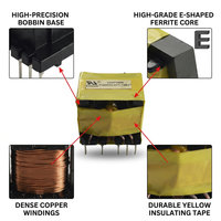 Transformateur SMPS haute fréquence PQ2625 CHIPSEN, transformateur abaisseur personnalisé pour adaptateur d'alimentation
