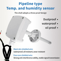 JXCT Type de conduit RS485 4-20mA capteur d'humidité de la température moniteur Type de pipeline capteur de température multi-scénario capteur d'humidité