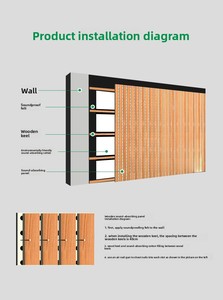 <span class=keywords><strong>Pannello</strong></span> Acustico in <span class=keywords><strong>Legno</strong></span> Scanalato HENGJIU, Design Moderno, Facile da Installare per Studio, Hotel, Ufficio, Appartamento, Scuola, Decorazione d'Interni - Product Image 4