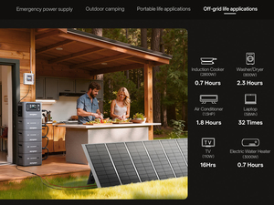 Capacidad expandible 2048Wh-10240Wh Sistema de respaldo de energía Estación de energía portátil de onda sinusoidal pura Generador de energía solar para exteriores - Product Image 6