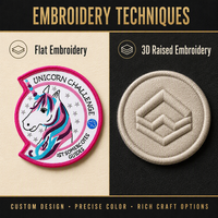 Patch personnalisé pour sac à dos, symbole brodé sur velcro, badge brodé, emblème en tissu pour vêtements