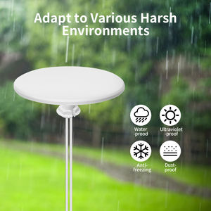 Prix usine personnalisé intérieur GSM 3G 4G 5G large bande à Gain élevé Omni plafond Internet Wifi Communication antenne externe - Product Image 5