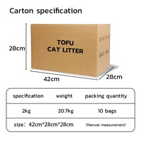Meilleur prix pour la litière pour chat au tofu