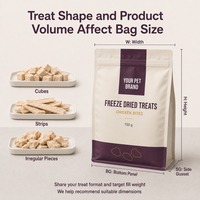 Sacs à friandises pour animaux de compagnie à fond plat imprimés sur mesure avec fermeture éclair pour les marques de friandises pour chiens et chats et l'emballage d'aliments pour animaux de compagnie en marque privée