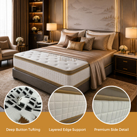 Maßgefertigte Moderne King-Size Taschenfederkern-Gel-Memory-Foam-Hybridmatratze, 36 cm Dick, Mehrschichtige Schaumstoffauflage mit Gestricktem Bezug für Krankenhäuser