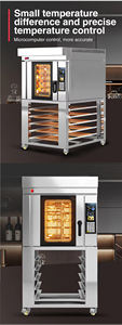 เตาอบลมร้อนแบบคอมบิ พร้อมฟังก์ชั่นไอน้ำ 380V สภาพใหม่ สำหรับใช้ในร้านเบเกอรี่ - Product Image 5