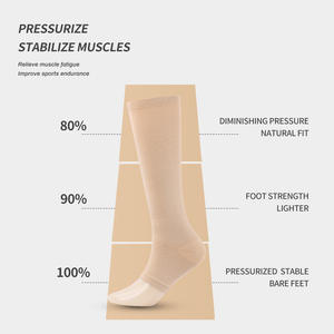 Calcetines de compresión sin dedos con punta abierta unisex para mujeres y hombres 15-20 MmHg manga de compresión de soporte de pantorrilla - Product Image 4