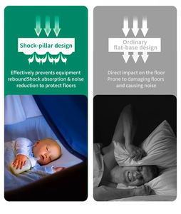 حصيرة مطاطية خاصة للياقة البدنية وحصيرة تسلق للأطفال، غير سامة وصديقة للبيئة ومضادة للانزلاق وممتصة للصدمات - Product Image 1