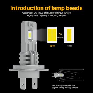 Venta de fábrica H11 H7, Bombilla Led para coche, diseño todo en uno sin ventilador, faro Led blanco frío de 6500K para BMW <span class=keywords><strong>Volkswagen</strong></span> - Product Image 2