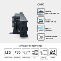 Barre de stroboscope LED EV Stick IP30 pour intérieur, 448 LED RGB + 112 LED CW, 15800lm, DMX512 RDM, pour éclairage de scène, concert, événement en direct, studio TV